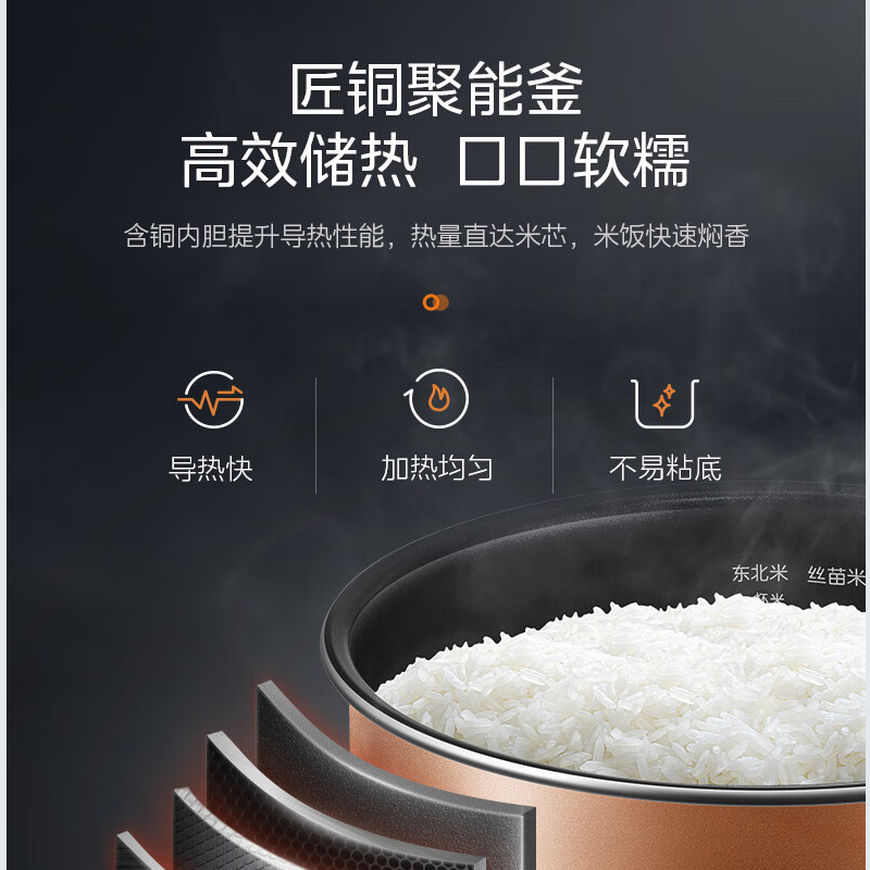 美的4L约匠铜聚能釜内胆电饭煲MB-RA461高清大图