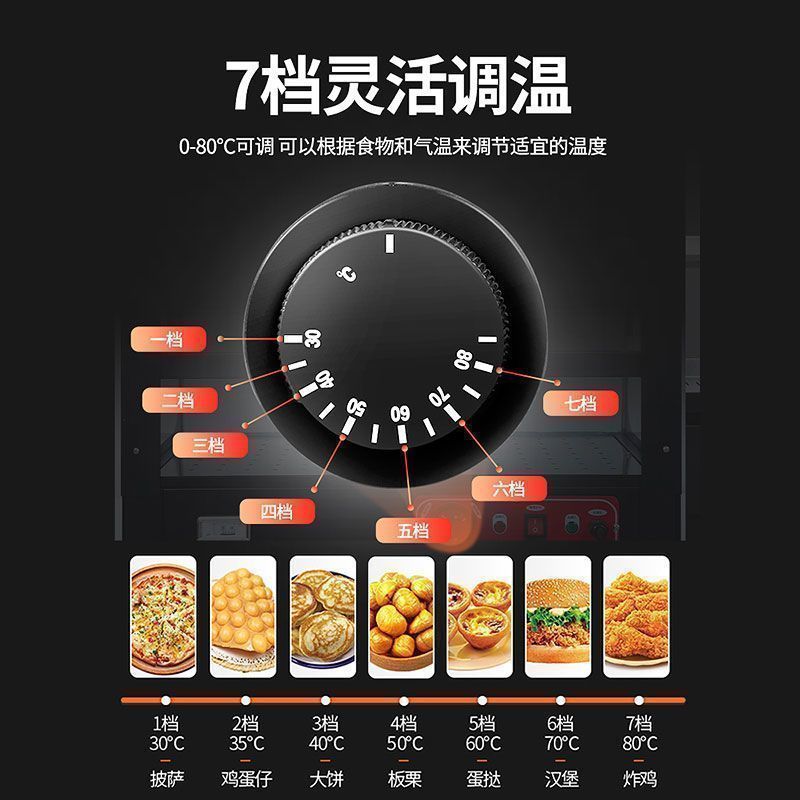 乐创/Lecon 商用保温柜展示柜保温电热台式陈列柜熟食柜 加热熟食面包蛋挞熟食快餐店保温柜 1.2米升级热风循环款三层