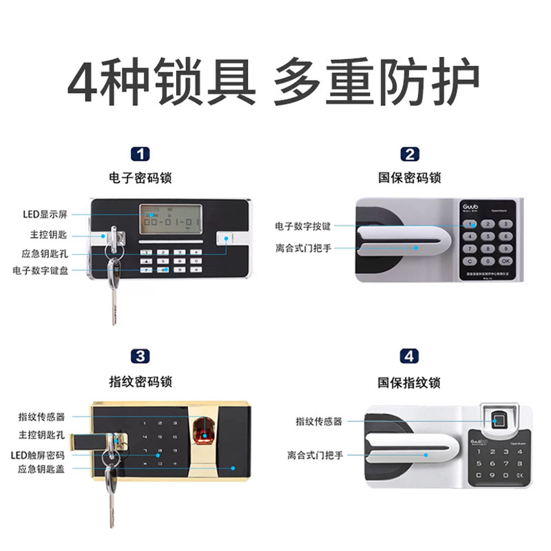 汉诺鑫威电子保密柜钢制文件柜档案柜矮柜保密资料柜办公柜单节白色国保指纹高清大图