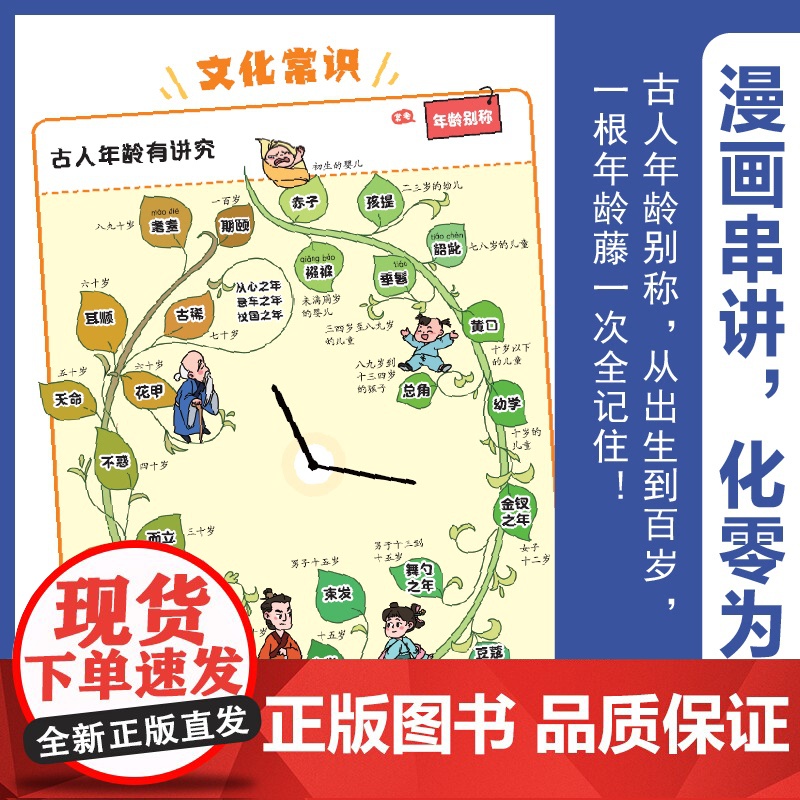 开心 2025新版漫画小学生必背百科常识初高中通用小学生正版必备中国文化百科文学常识大全小四门漫画趣味百科拉页语文考点积高清大图