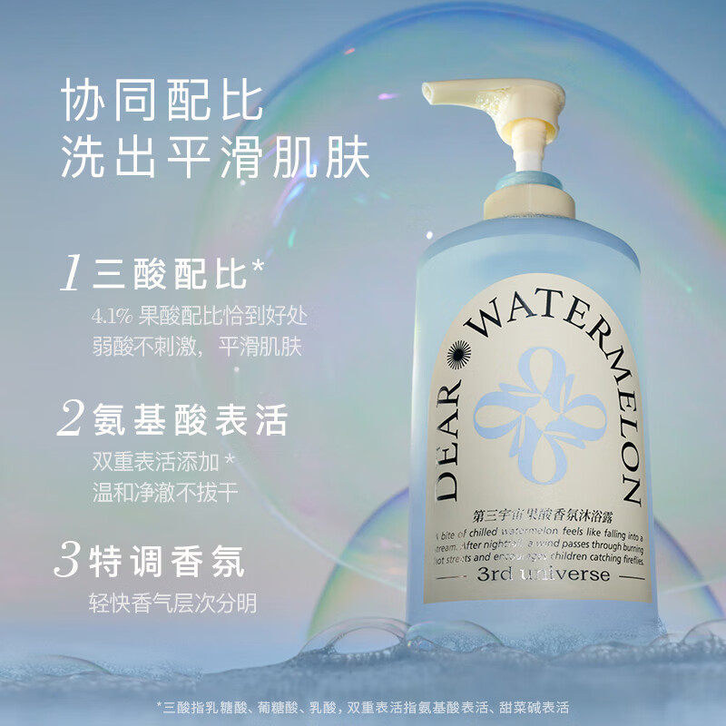 第三宇宙 果酸香氛沐浴露(兜个西瓜)300ml高清大图