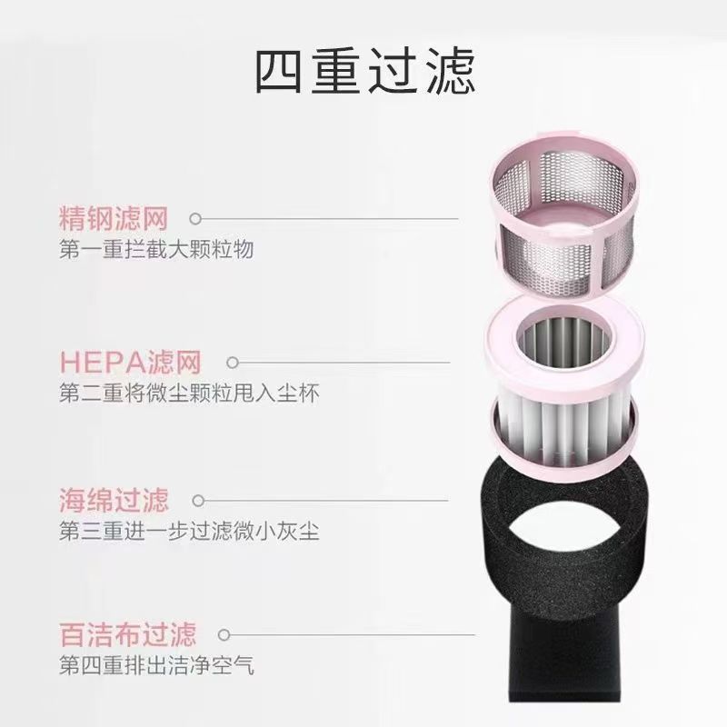 美的 除螨仪 有线手持床上家用吸尘型号MT3高清大图