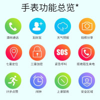 华为(HUAWEI)原装儿童电话手表3学生小孩男女插卡通话拍照智能GPS定位计步移动防水智能儿童手表(星云粉)[只支持移动卡,不支持联通、电信]