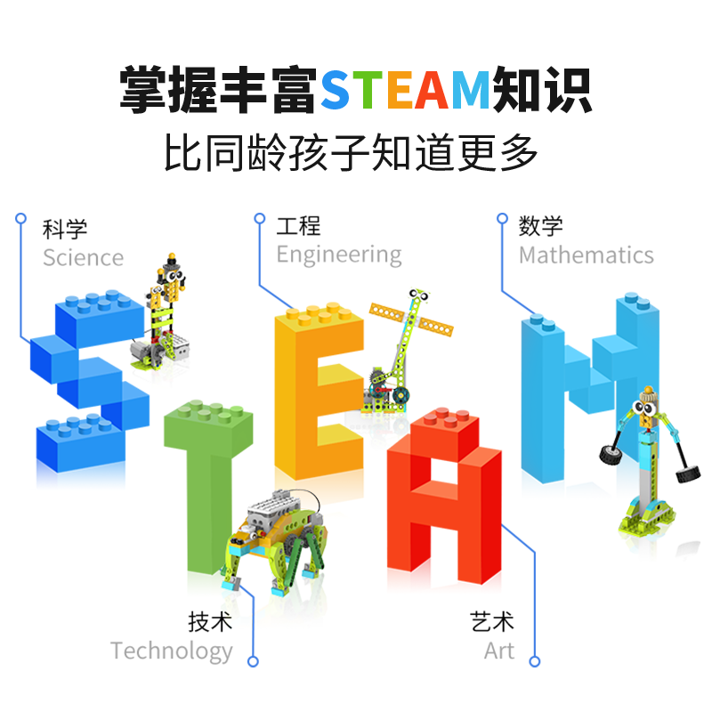 途道机器人 编程教育套装基础版TD-ROBOT-RM2-ED BASIC高清大图