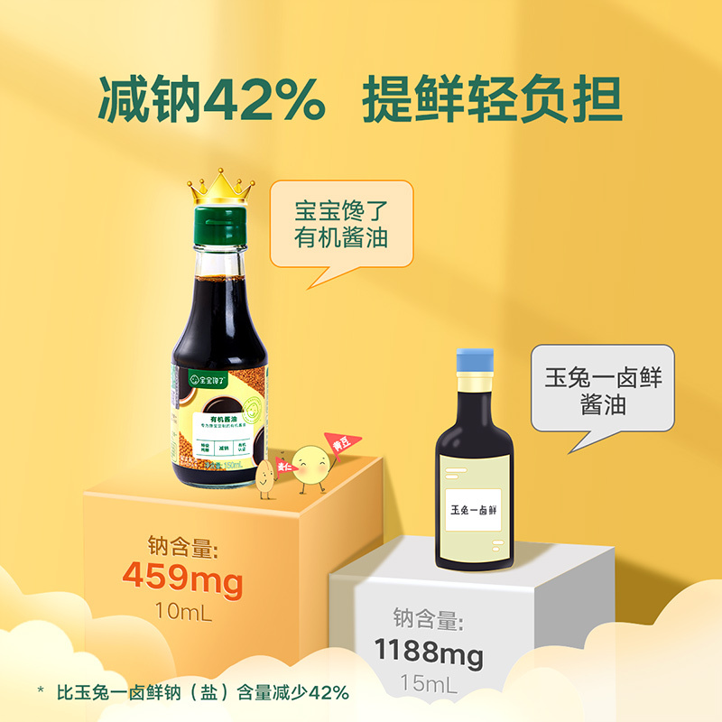 [暂时不用]有机酱油两瓶装