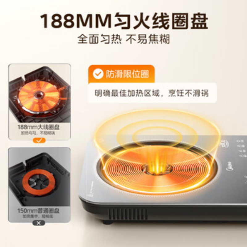 美的(Midea) 电磁炉铂钻系列家用触控按键大功率8档火力4D防水炒菜火锅多功能电磁灶 MC-E30BD51 ZH高清大图
