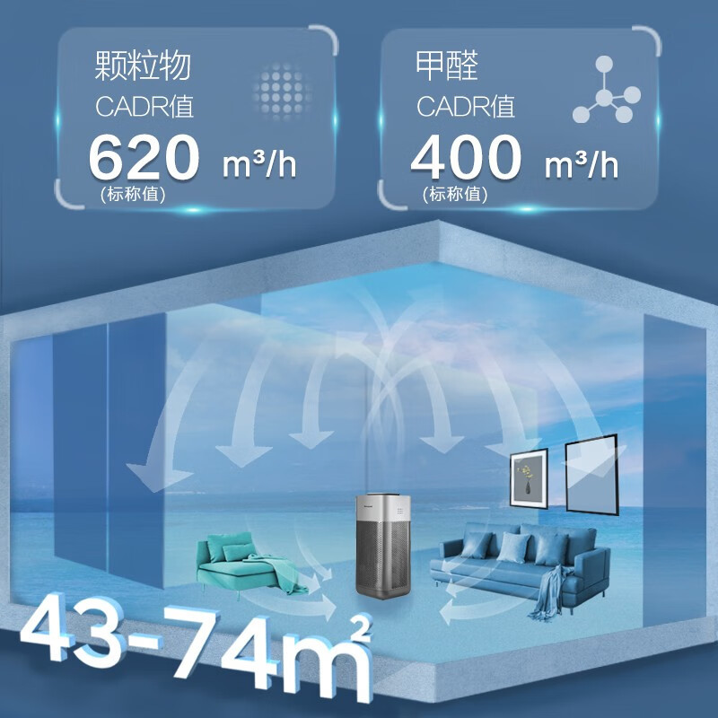 霍尼韦尔空气消毒机卫健委备案UV消毒除菌分解除甲醛除霾PM2.5家用空气净化器KJ620F-J22S 净化器