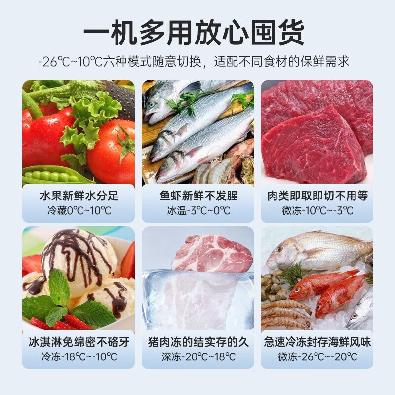 海尔(Haier)200升家用卧式冰柜冷柜小冰箱一级能效断电保护带脚轮BC/BD-200GHZT
