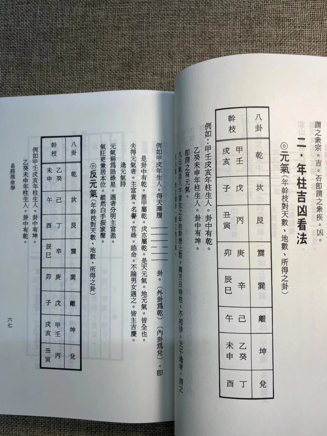 易经推命学 吴明修 武陵/高清大图