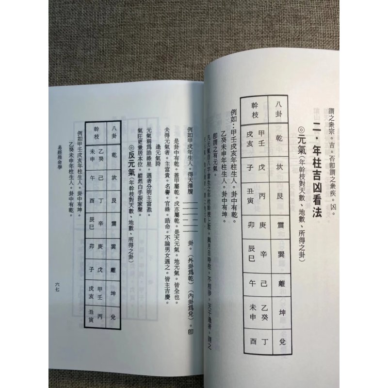 易经推命学 吴明修 武陵/