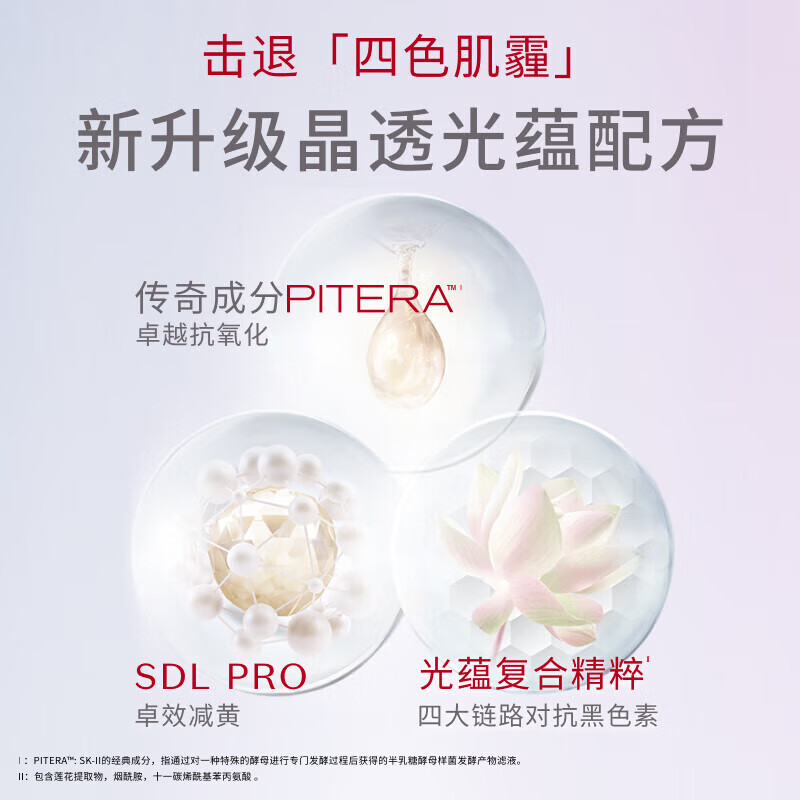 SK-II 超肌因钻光净白精华50ml 小灯泡+神仙水小样10ml高清大图