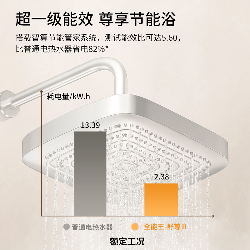 格力空气能热水器300升大容量变频90度高水温别墅自建房民宿适用空气源热泵大水箱节能省电全能王舒尊300L