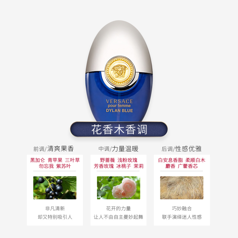 [虞书欣亲选 正品保障]VERSACE范思哲迪伦海神女士浓香水EDP 10ml (便携喷头版)