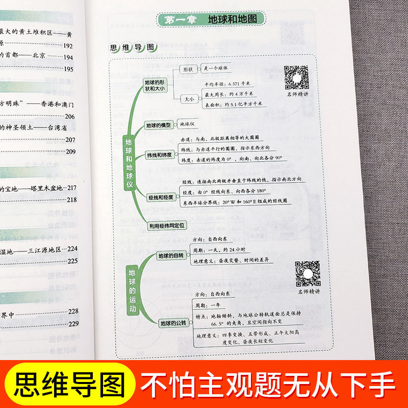 初中基础知识大全考点突破语文数学英语物理化学七八九年级工具书高清大图