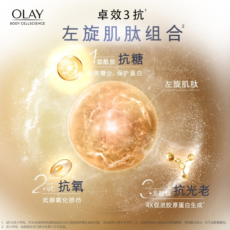 玉兰油新生塑颜粉璨水乳买二享五套装