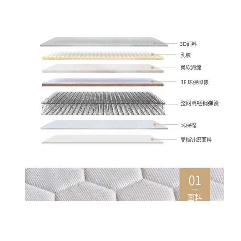 国翌[床垫]#-18原木色床卧室床宿舍床实木床木制床双人床1.8米床垫 2000*1800mm