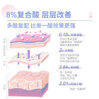 芙清密钥扁桃酸精华液15ml祛痘闭口粉刺黑头控油水杨酸杏仁酸果酸8%