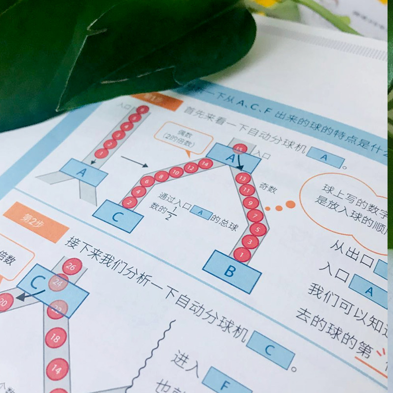 [正版]神奇的逻辑思维游戏书 提升孩子思维逻辑训练书5-6-8-9-10-12-13岁脑力提高幼儿园小学生脑筋急转弯智力高清大图