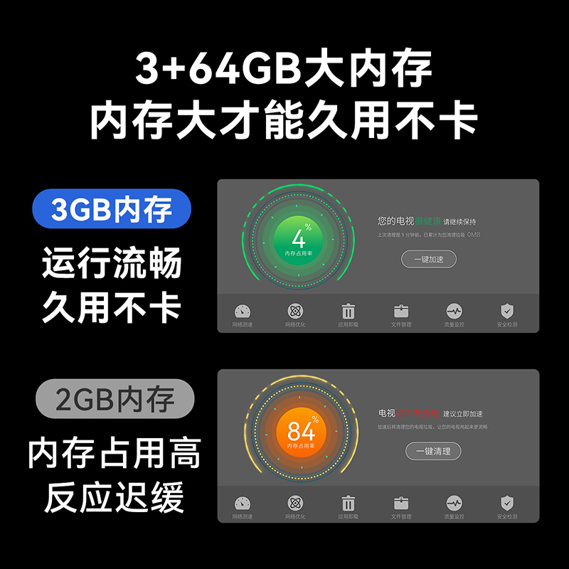 创维电视S85E 85英寸S系列“0”卡顿电视机DeepSeek120Hz高刷 3+64G 4K声控全面屏智能液晶