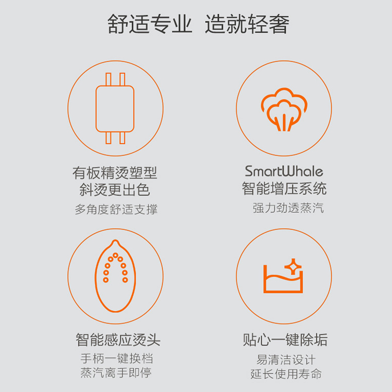 Midea/美的 YG-ZE1W挂烫机 家用服装店挂烫机白鲸仿蒸汽挂烫机双杆电熨斗 水箱容量2L 智能感应