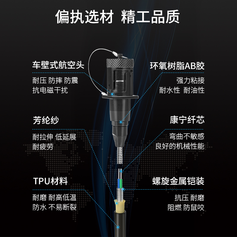 博扬 单模2芯室外TPU光缆转接线 车壁式航空接头母转LC头 防水金属航空头-LC 3米 BY-2S-YLC3M