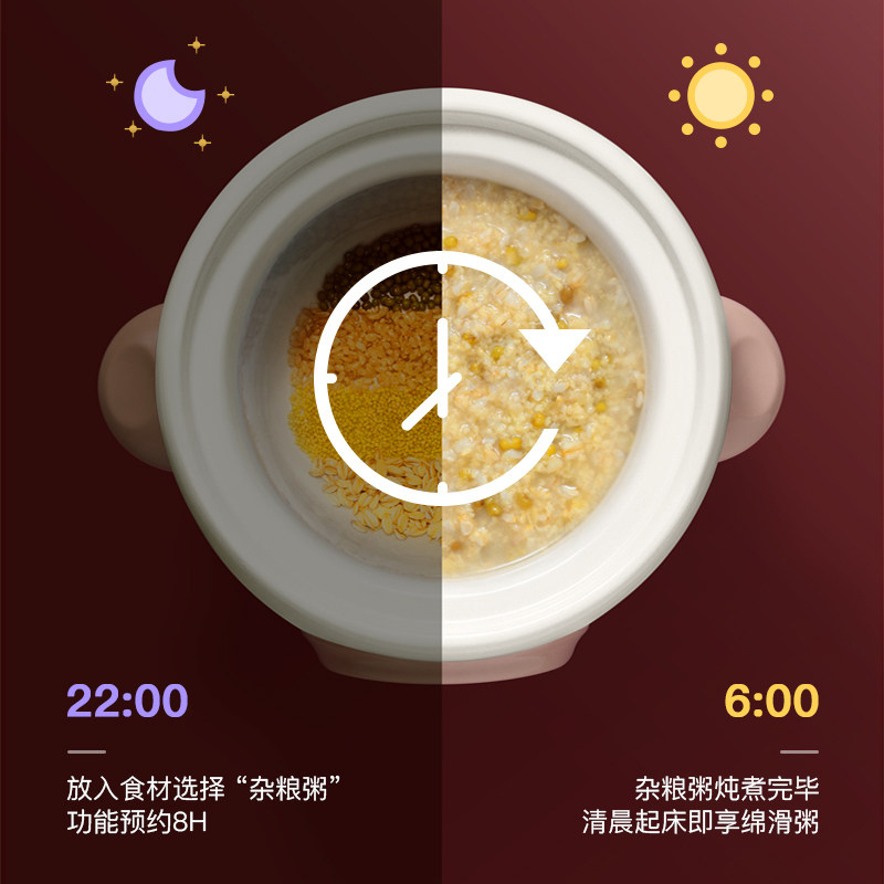 天际电炖炖锅陶瓷煲汤家用迷你宝宝炖锅bb煲煮粥神器熬煲汤锅养生锅燕窝银耳mini2-3人 DGD15-15DD