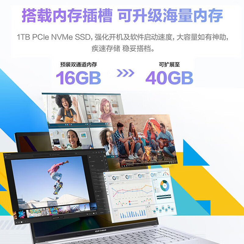 华硕无畏16 酷睿版 国家补贴15% 标压i9 2.5K 144Hz高分高刷高性能轻薄笔记本电脑(i9-13900H 16G 1T)高清大图