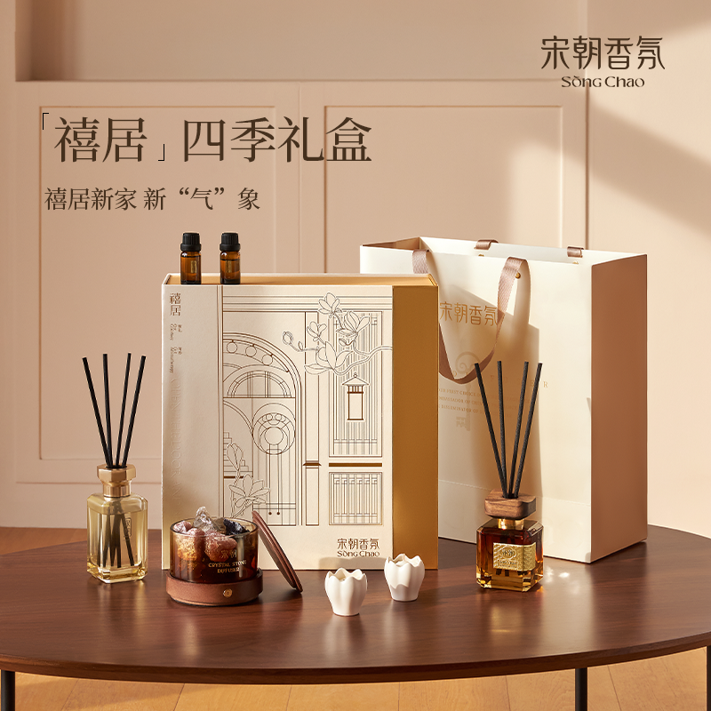 宋朝 黑金暖居乔迁礼盒高清大图