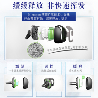 包邮风倍清febreze香水除味清新夹清爽柑橘2ml去烟味异味