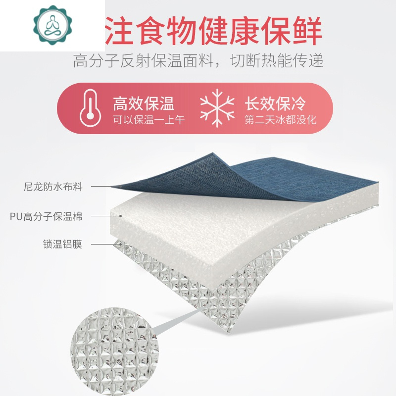 饭盒袋保温袋带饭的手提袋帆布手拎便当包加厚包便当盒