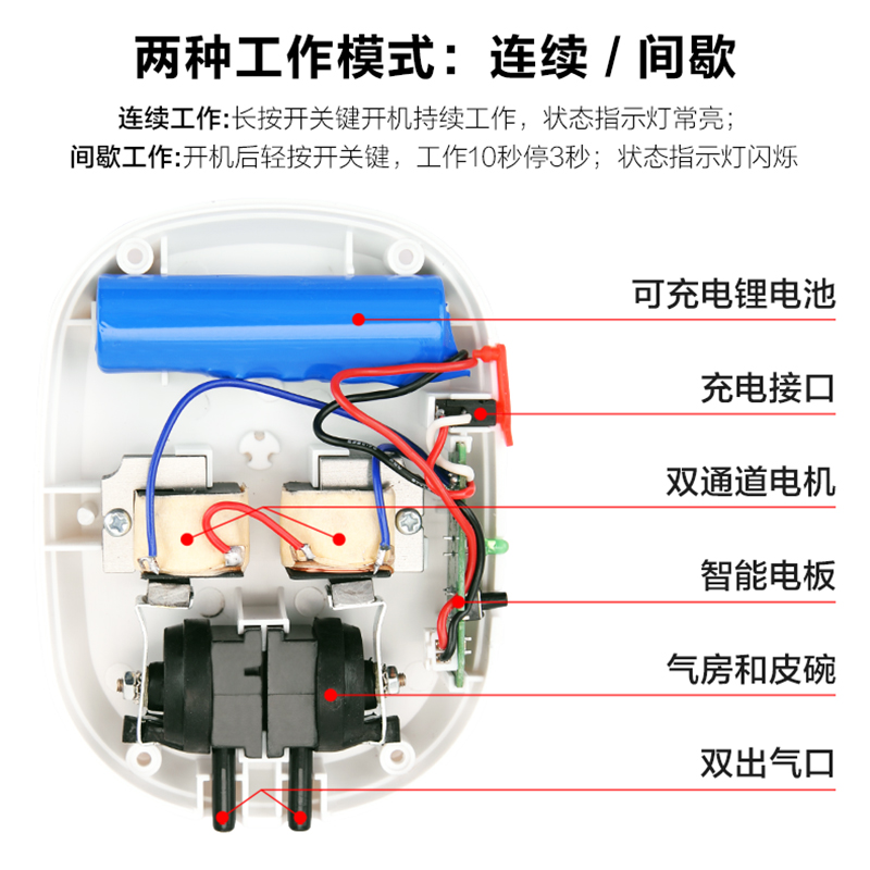 增氧机充氧泵小型充电的户外充电氧气泵便携式户外充电钓鱼高清大图