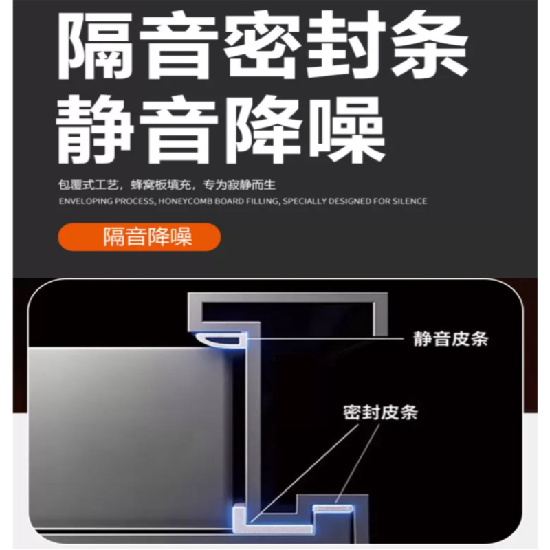 诚智旺 防盗门 FDM135/平方米高清大图