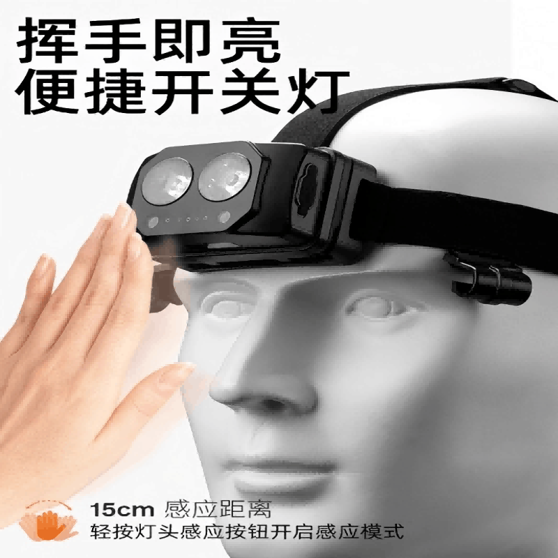 信锐泰(XINRUITAI) RTZM0811 感应头灯图片