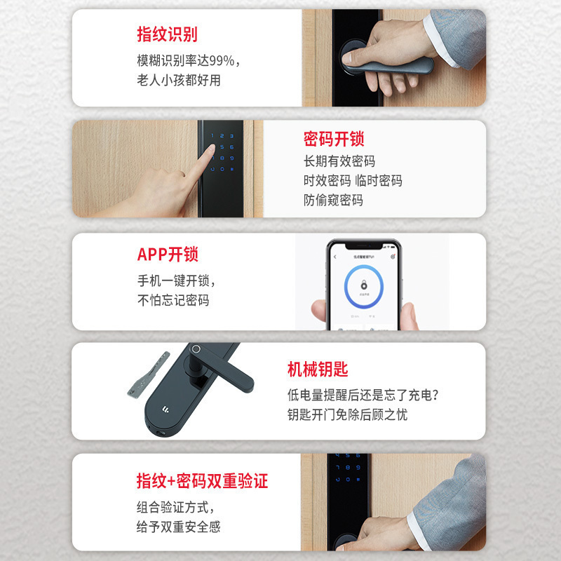 优点智能C1Plus全自动智能门锁联动米家指纹锁家用防盗门智能门锁密码锁电子大门锁智能锁 曜石黑