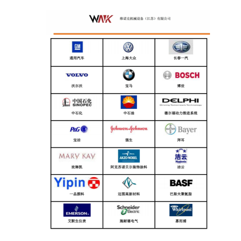 维诺克手动搬运车WNK-ZX11040;3000KG高清大图