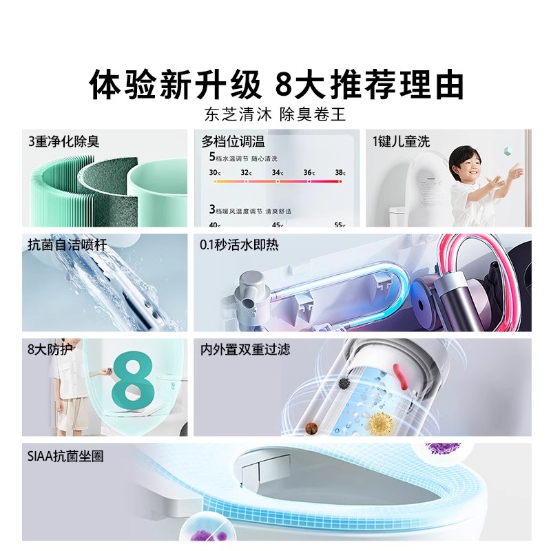 智能马桶盖洗屁屁全自动加热暖风烘干马桶圈除臭卷王 清沐T3-86F6高清大图