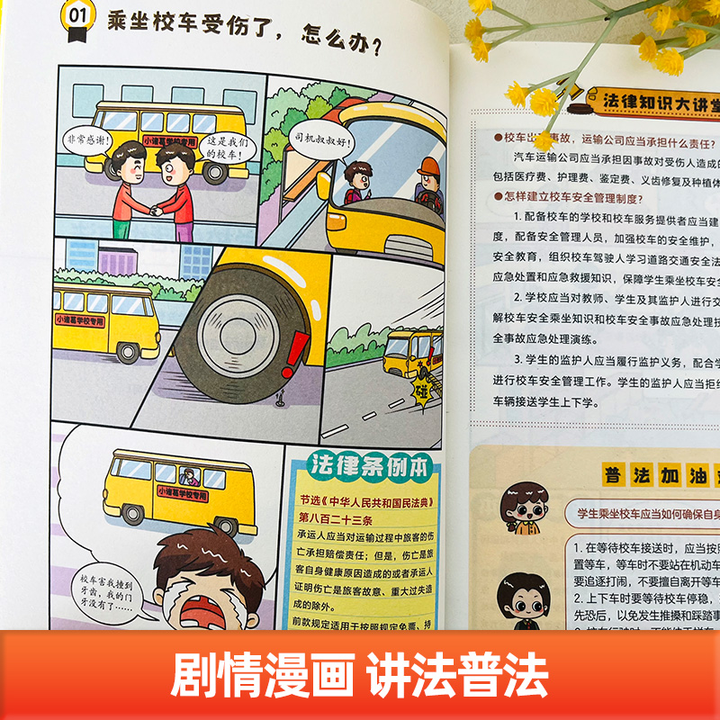 [全5册]漫画法律启蒙书+民法典+社会时间礼仪启蒙书 [正版]孩子一读就懂的漫画民法典儿童版让孩子学法知法懂法学会自我保高清大图