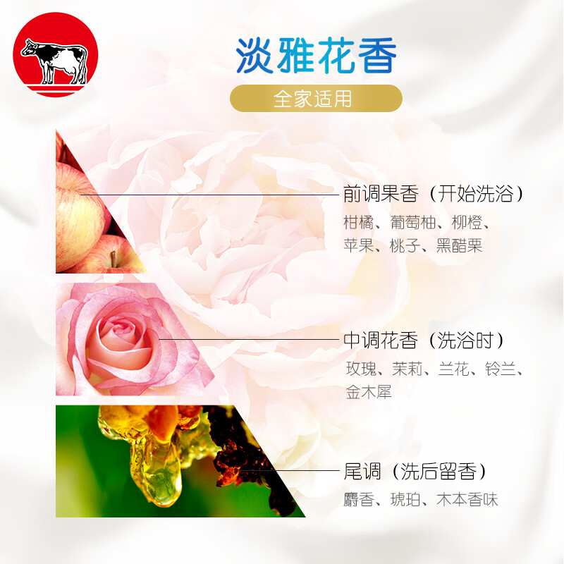 牛乳石硷碱cow柔和无香沐浴乳750ml敏感肌孕妇可用温和清洁日本沐浴露高清大图