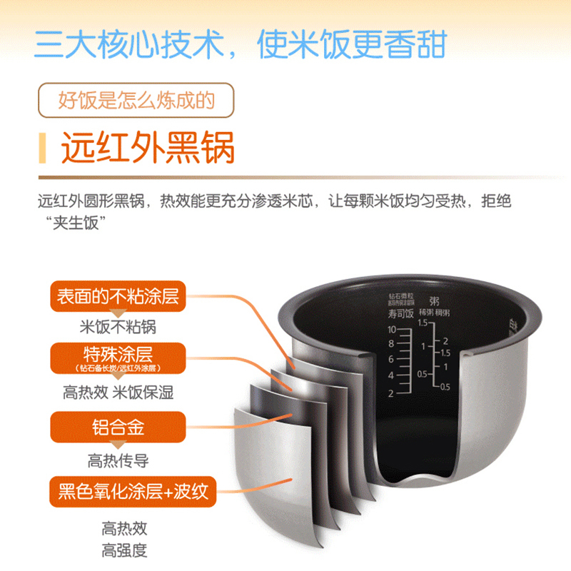 松下(Panasonic)电饭煲 SR-CNK05-K 1.5L/升(对应日标0.54L) 微电脑 迷你型 远红外内胆