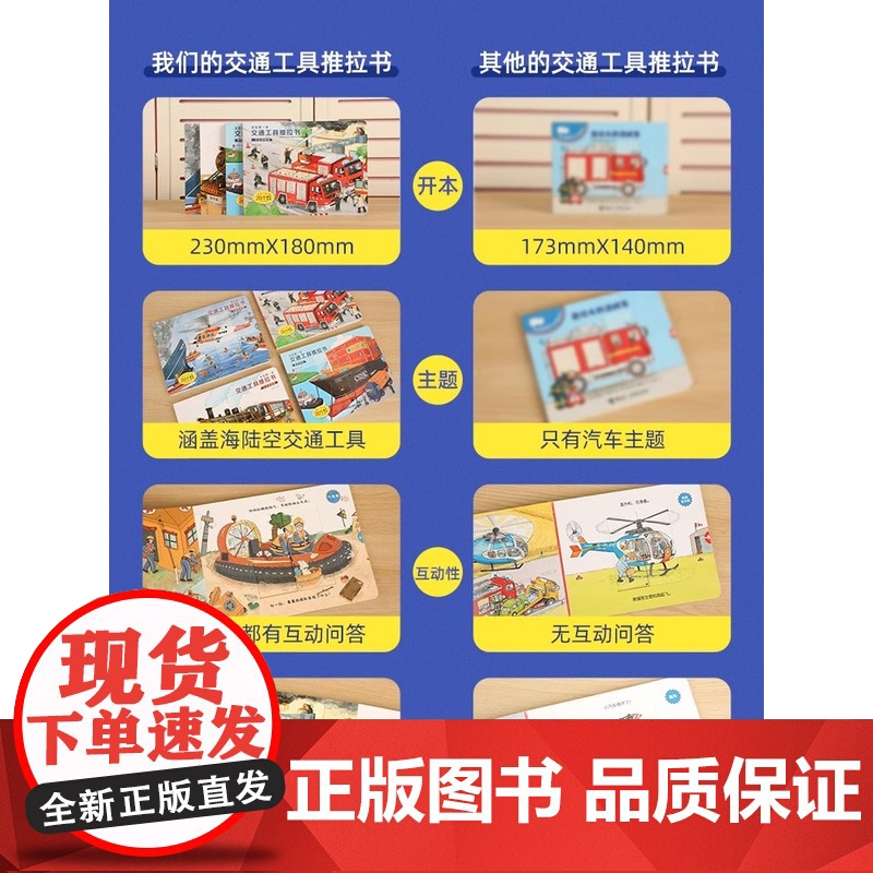 [央视网]宝宝第一本交通工具推拉书 幼儿早教绘本 洞洞机关书 撕不烂手指推拉书 儿童启蒙益智认知拉拉玩具书 QH高清大图