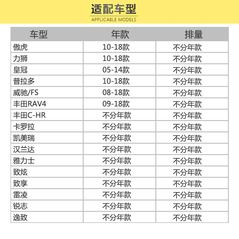 马勒(MAHLE)活性炭空调滤LAK516适配中华/卡罗拉/皇冠/普锐斯/RVA4/普拉多/凯美瑞/汉兰达/埃尔法