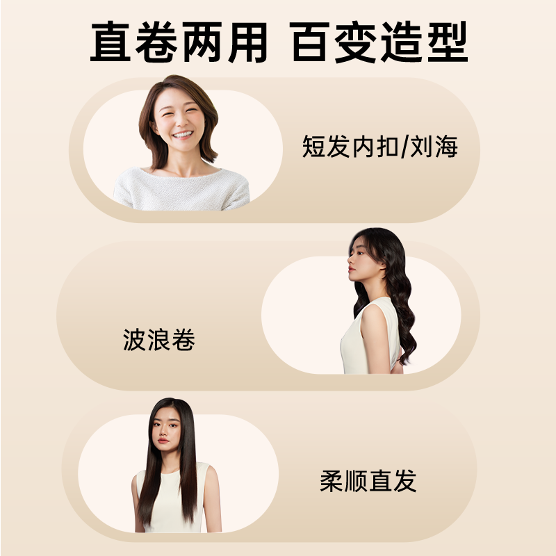 雷瓦(RIWA)直板夹 卷发棒 直卷两用 负离子不伤发 迷你直发夹板 学生宿舍烫发夹板 RB-8150 蓝白色高清大图
