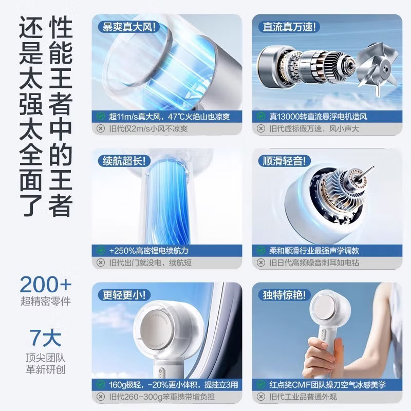 艾美特(AIRMATE)小风扇手持迷你风扇高速涡轮长续航USB充电便携电风扇FREE1 [25新款]6H续航[白色]高清大图