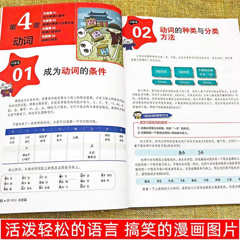 [正版]别笑我是日语语法书日语书籍入门零基础自学新编日语语法教程新标准日本语初级同步练习册日语分类语法讲解大家的日语*考高清大图