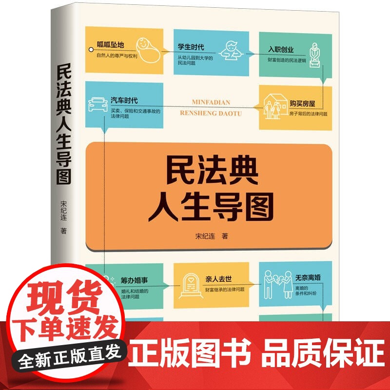 民法典人生导图 宋纪连著贯穿上学教育就业买房买车结婚生子旅游等婚姻生育上海人民出版社高清大图