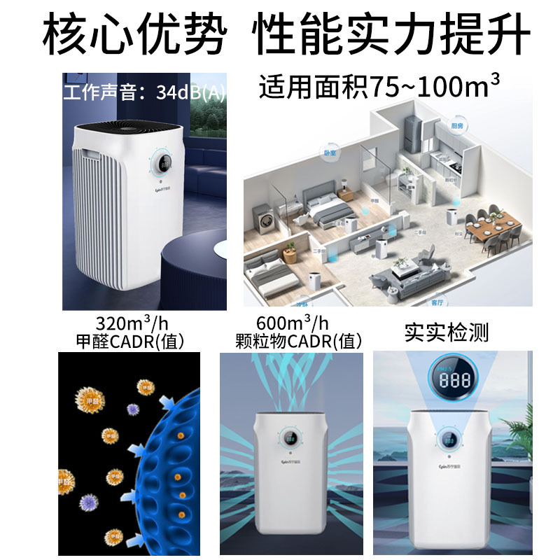 苏宁宜品空气净化器家用除甲醛雾霾除异味净化器KJ-TH188