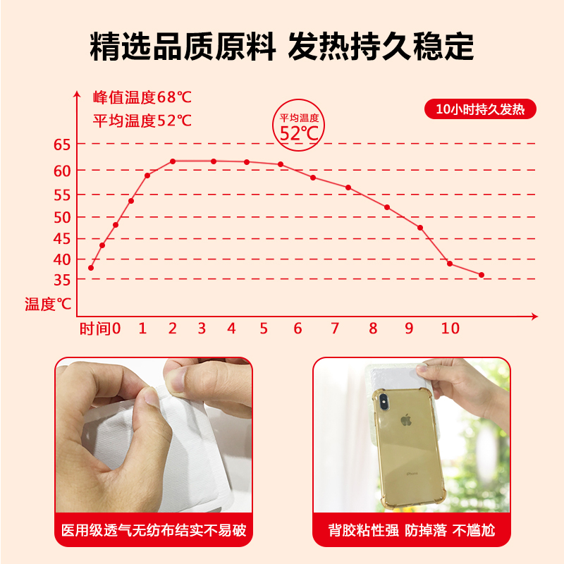 南林暖贴宝宝贴自发热艾草宫寒女防寒保暖身调理宫暖宝腰腹部热帖