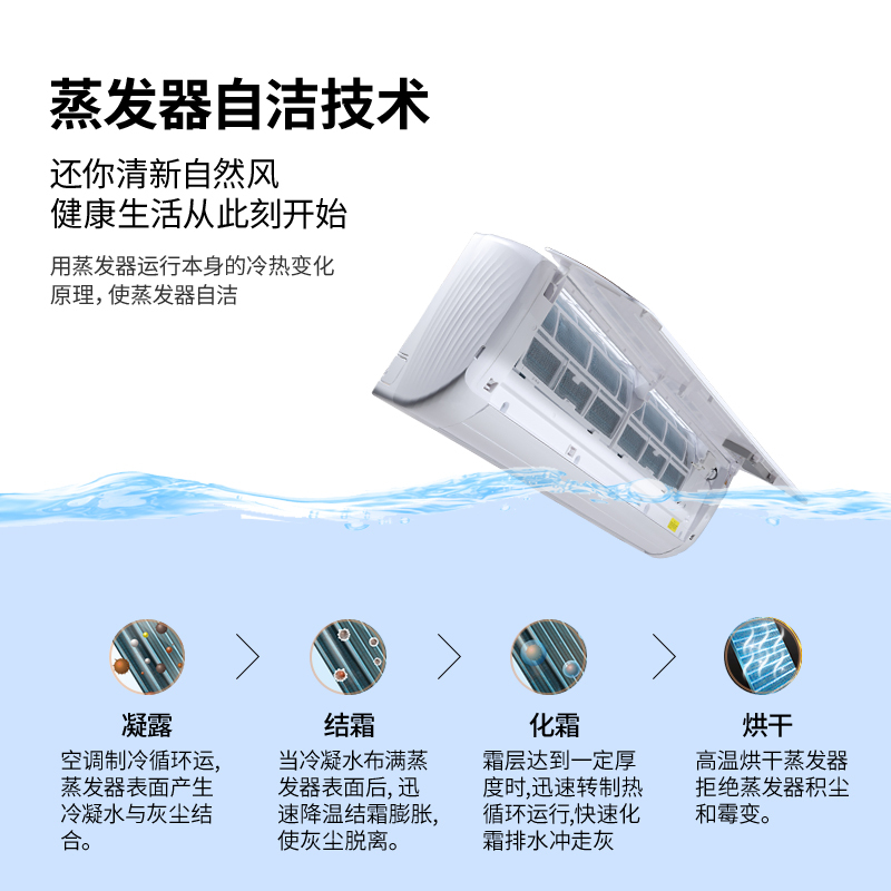 格力(GREE)大1匹 变频 KFR-26GW/NhDdB3 宁炫 冷暖家用空调挂机 静音