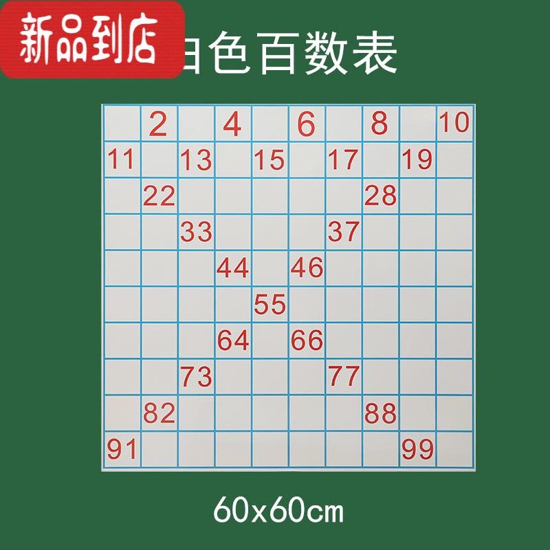 真智力磁性黑板贴百数表5X5方格点子图坐标折线平移统计图数学磁贴 白色百数表(白板笔书写) 60X60磁性玩具图片