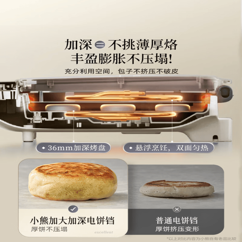 小熊电饼铛家用双面加热多功能煎烤机大容量电饼铛 DBC-H17R8-P01高清大图